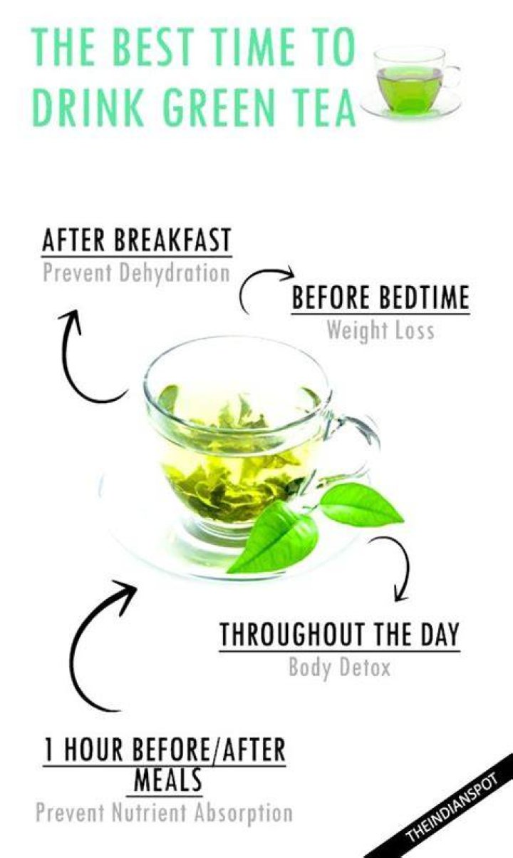 When is the best time to have green tea?