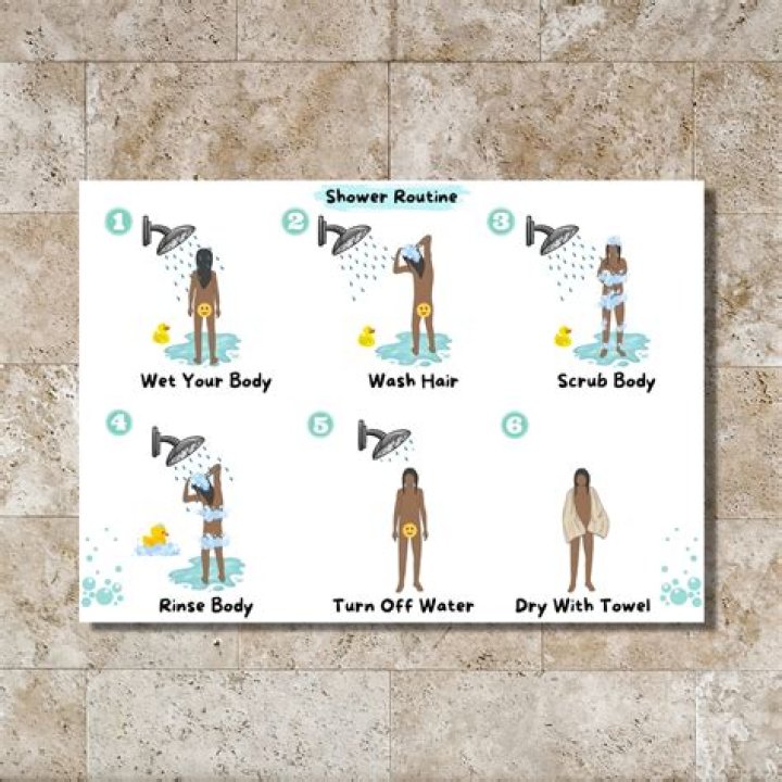 When should girls start showering daily?