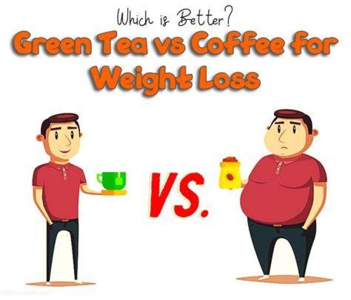 Which is better for weight loss tea or coffee?