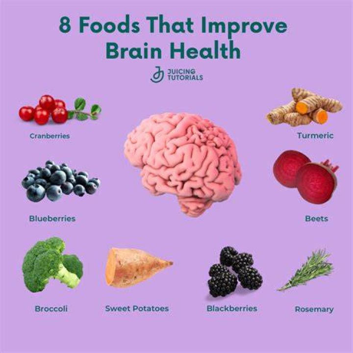 Which juice is good for brain?