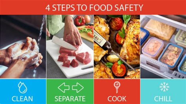Which of the following is not a good food safety practice?
