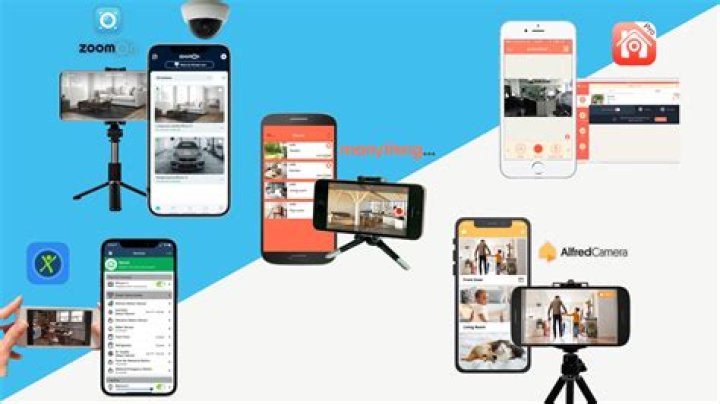 Which security camera app is best?