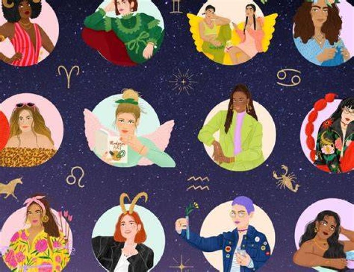 Who are the weirdos of the zodiac?