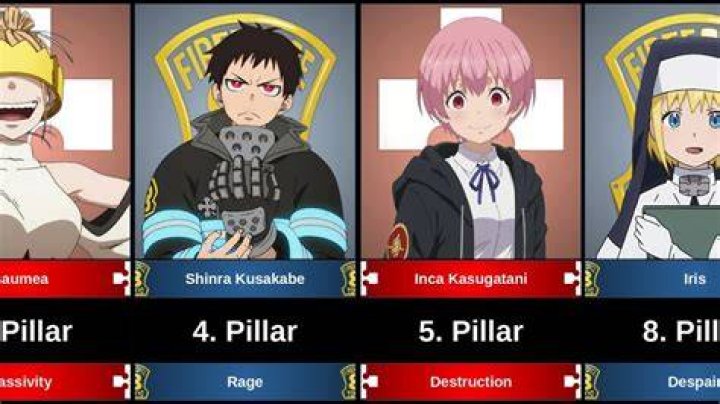 Who is the 5th Adolla burst?