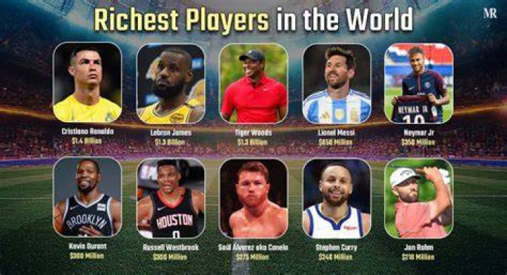 Who is the richest player in ISL?