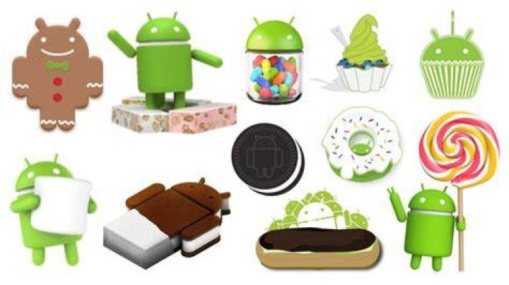 Why did Android stop using dessert names?