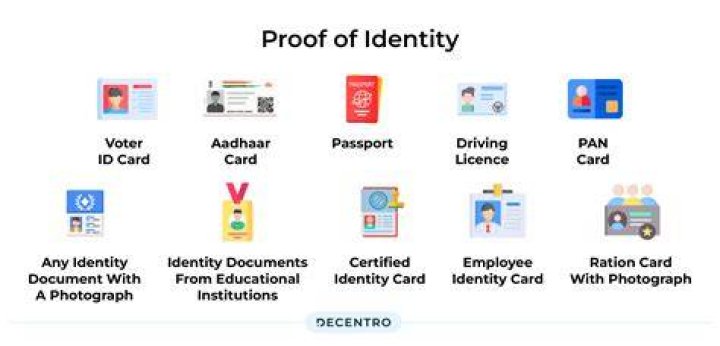 Why do hotels take ID proof in India?