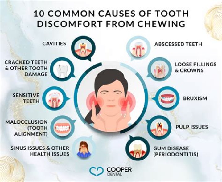 Why do my teeth hurt after eating lemon?
