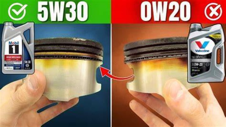 Why do new cars use 0W-20?