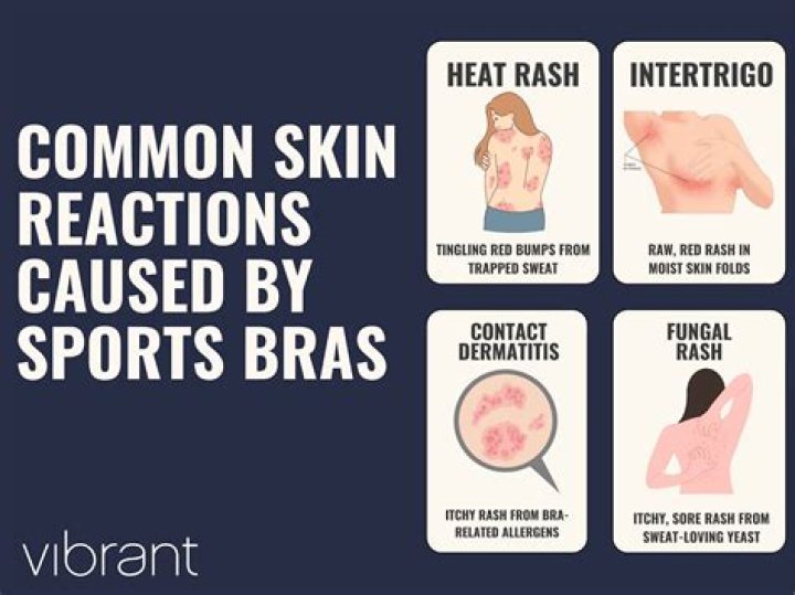Why does my bra rub under my arm?
