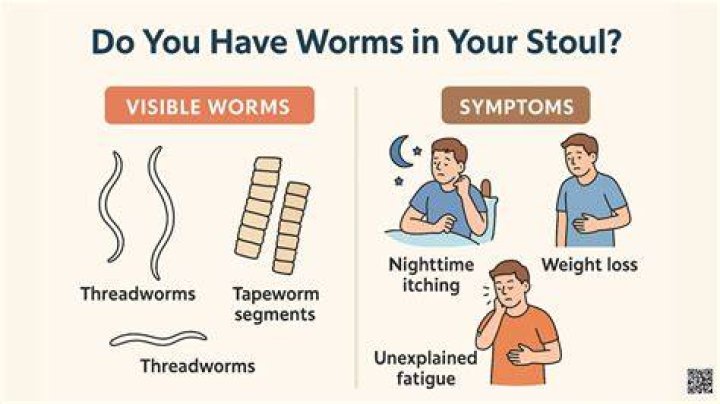 Why does my poop look like a worm?