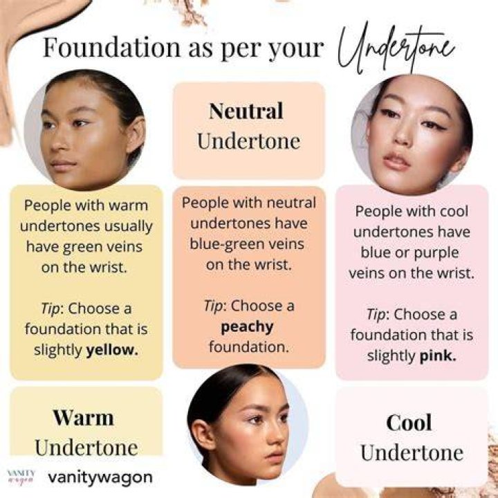 Why does neutral foundation look pink on me?