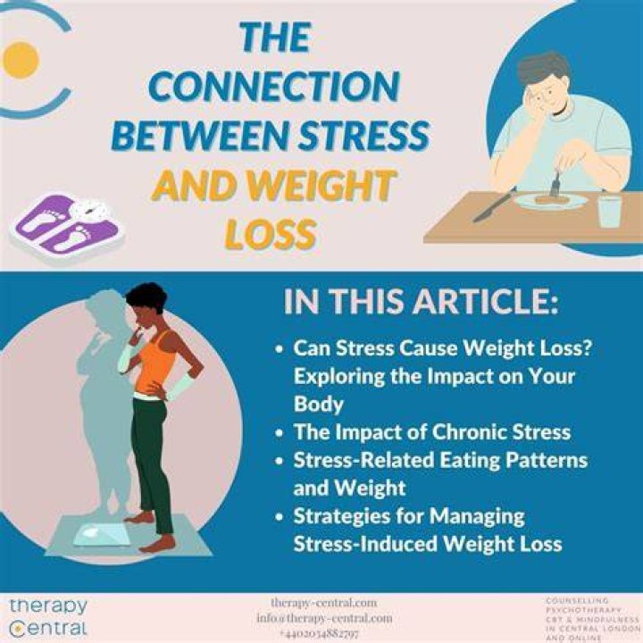 Why does stress cause weight loss?