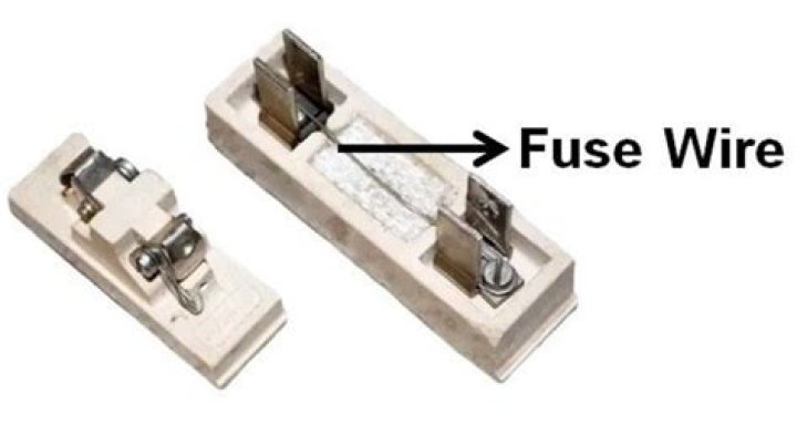 Why is fuse wire always placed in?